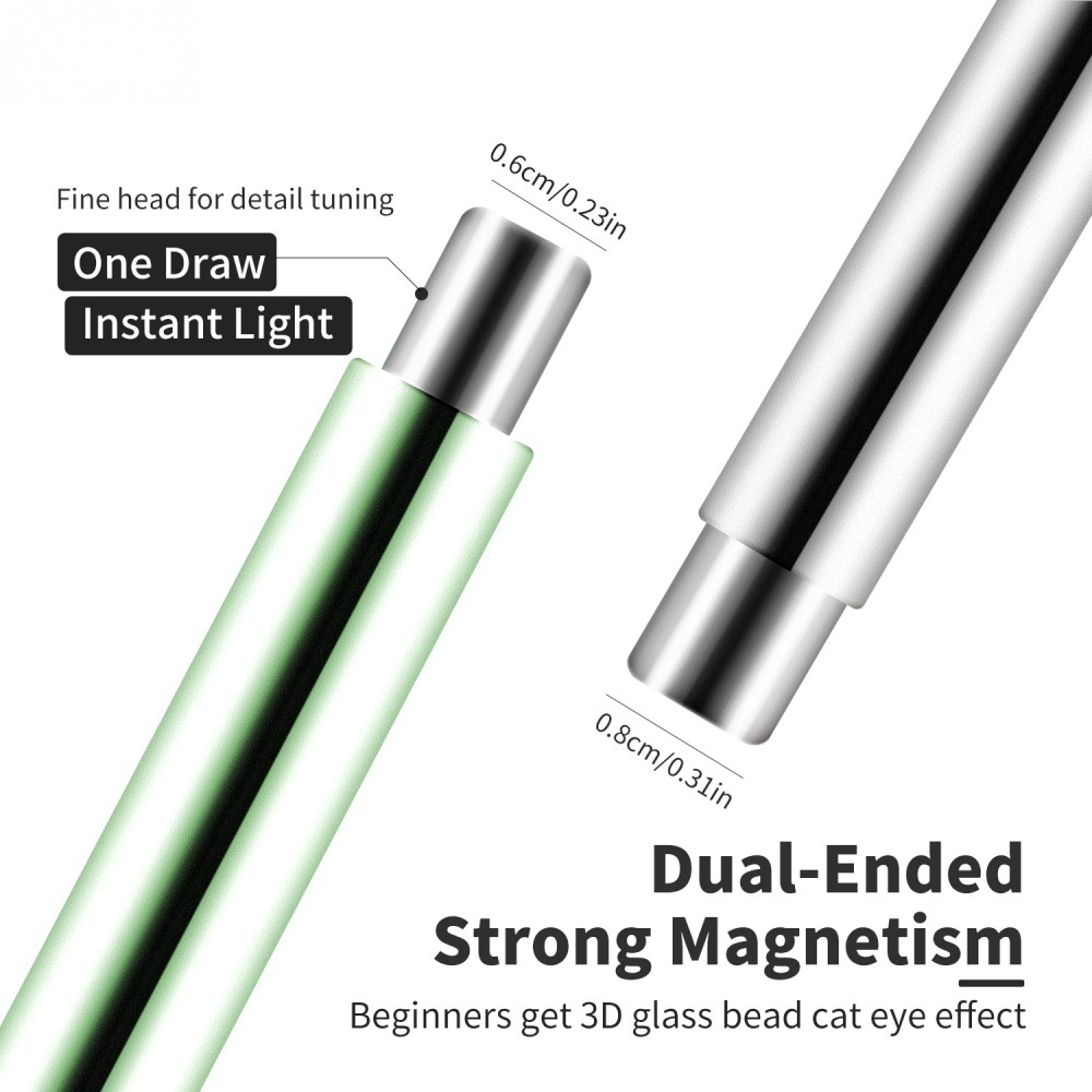 Katzenaugen-Nagelkunst Magnets – Contour Palette Stick Bewertung und Preis